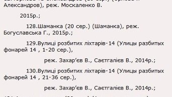 Список запрещенных фильмов РФ