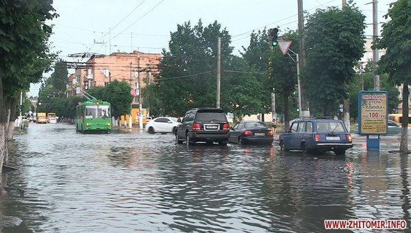 Потоп в Житомире