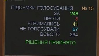 Рада голосует за отставку Наливайченко