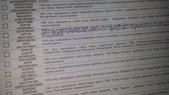 Испорченные бюллетени на довыборах в Верховную Раду в Чернигове