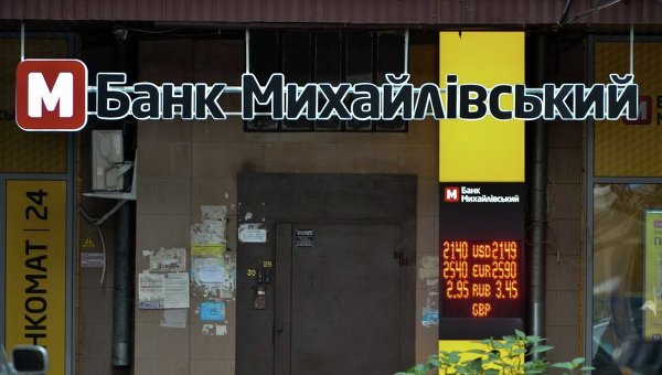 Здание Банка Михайловского в Киеве