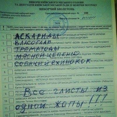 Испорченные бюллетени на местных выборах в Украине